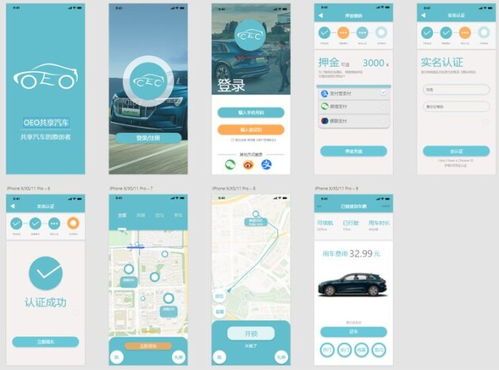 總結(jié) 自學(xué)ui設(shè)計的重要三點