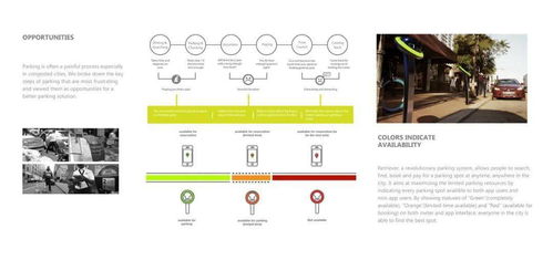 作品賞析 未來已來 創新科技產品設計